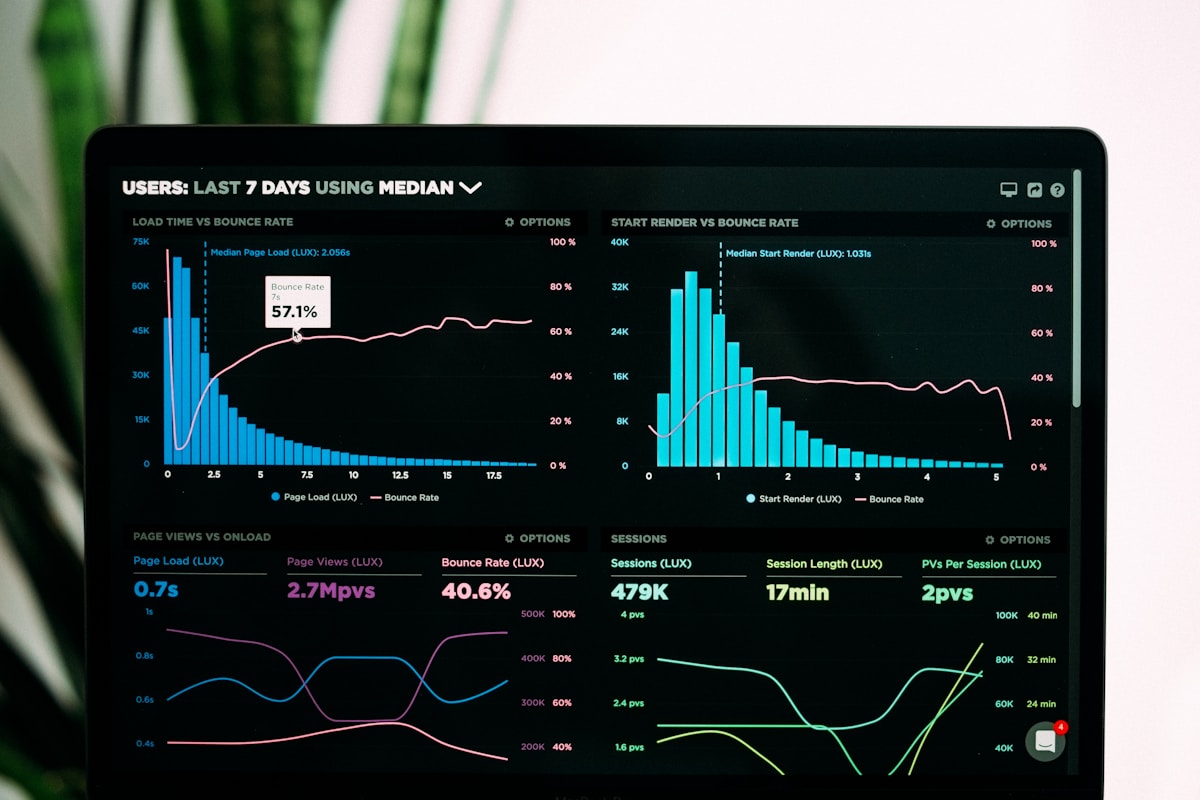 Governance analytics displayed on a secure operations dashboard